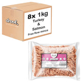 Turkey & Salmon Freeflow Mince 80/10/10 (8x1kg pack) Wholesale